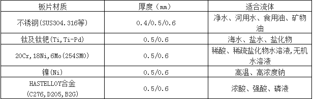 微信截图_20210802104412.png